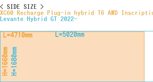 #XC60 Recharge Plug-in hybrid T6 AWD Inscription 2022- + Levante Hybrid GT 2022-